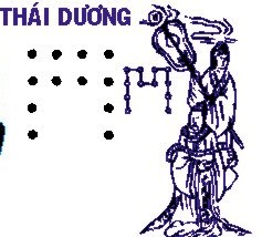 Sao Thái dương