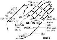 Bài viết cho Báo khoa học& đời sống Kienthuc.net.vn