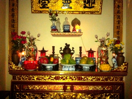 Phong thuỷ phòng thờ
